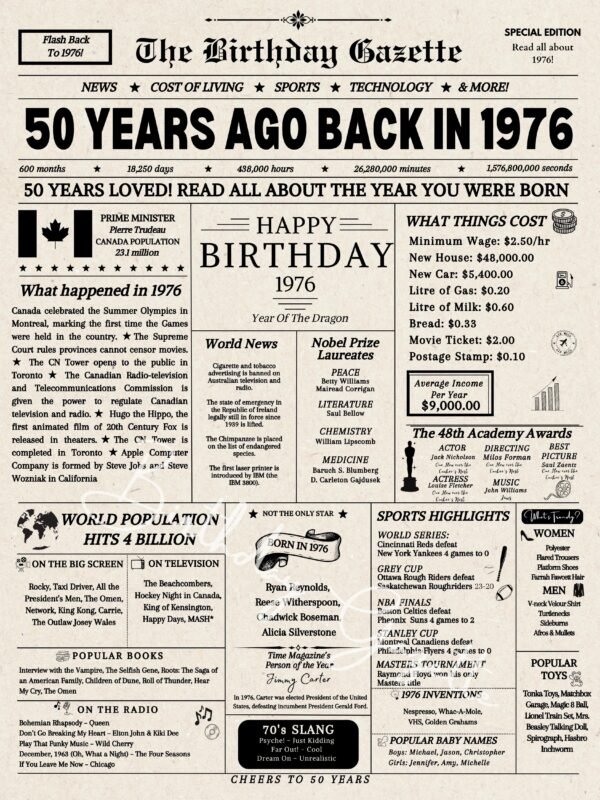 50th birthday newsaper canada