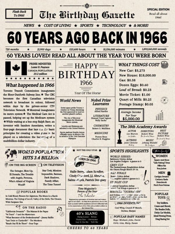 60th birthday newsaper canada