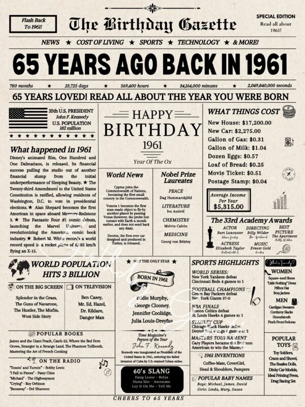 65th Birthday Newspaper Download USA