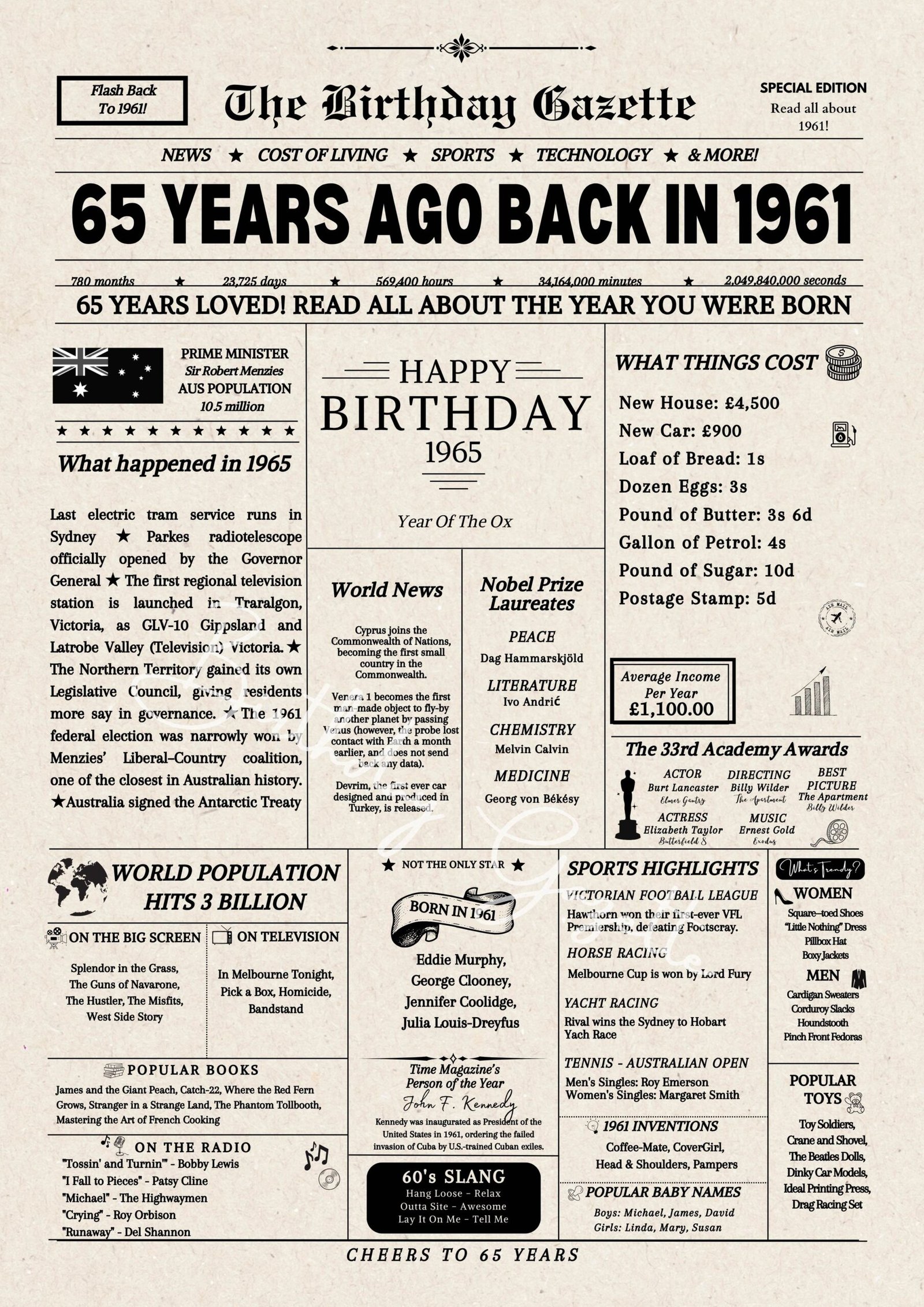 65TH Newspaper Download Australia 65TH Newspaper Download Australia