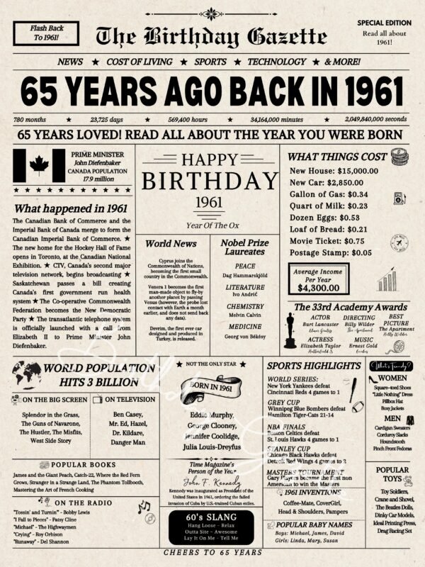 65th birthday newsaper canada