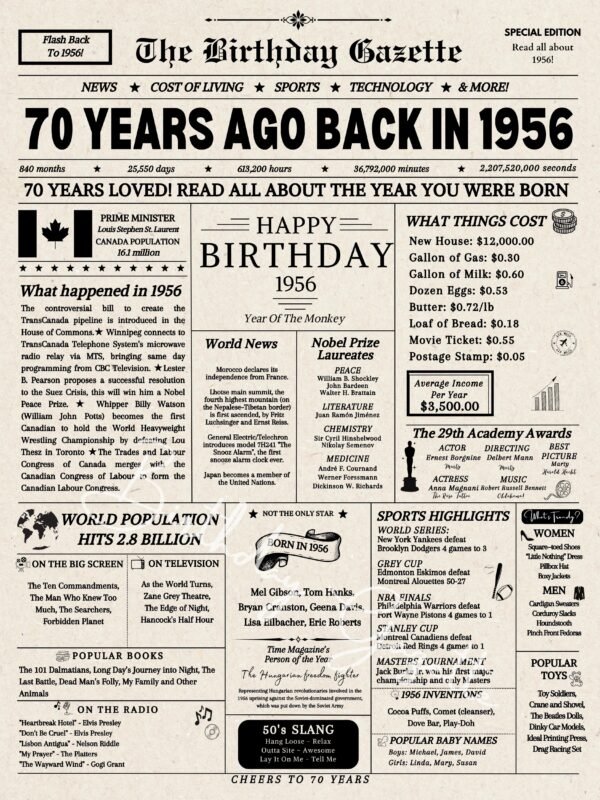 70th birthday newsaper canada