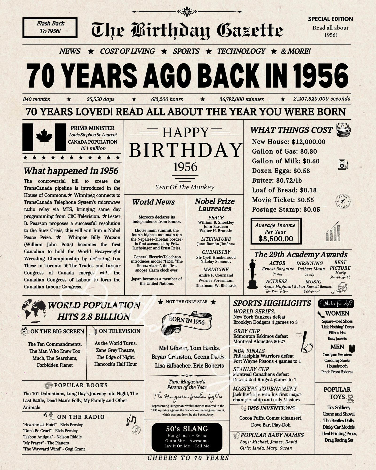 70th birthday newsaper canada 70th birthday newsaper canada