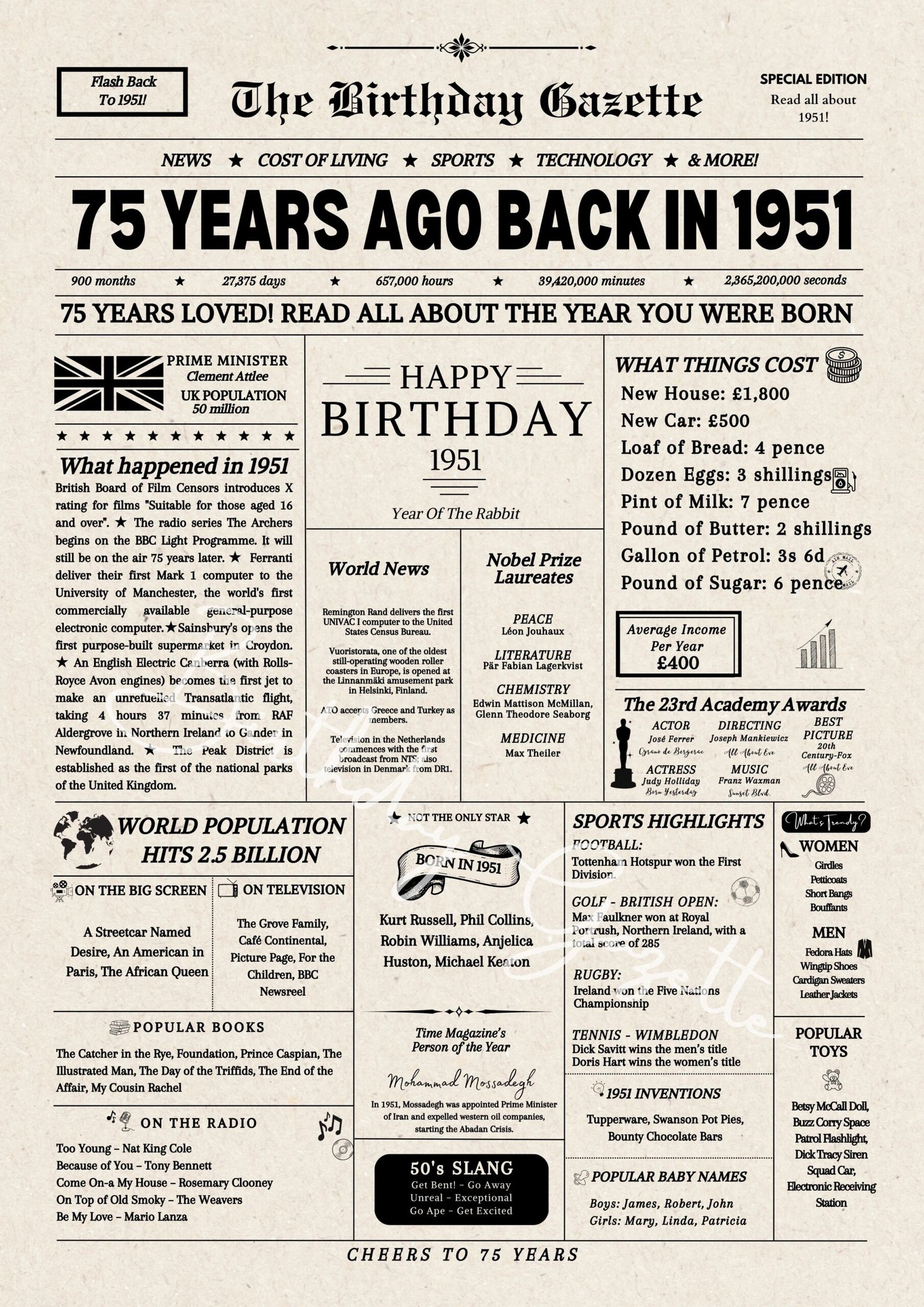 75th Birthday Newspaper UK 75th Birthday Newspaper UK