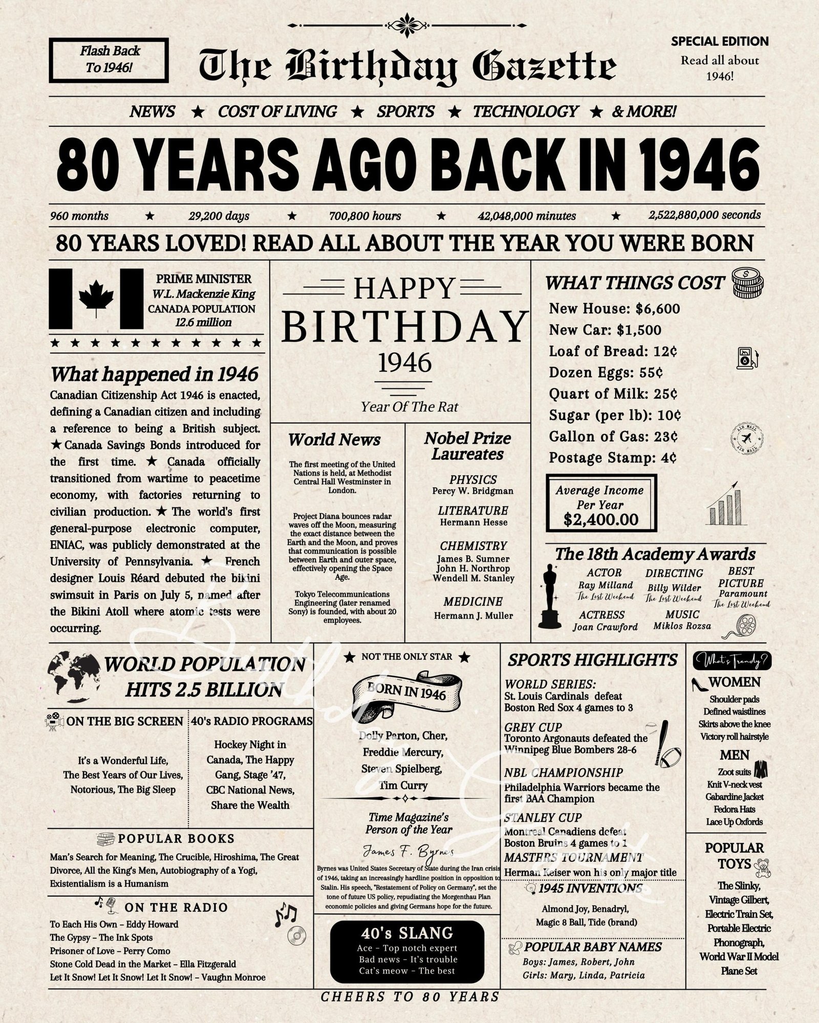 80th birrthday newsaper canada 80th birrthday newsaper canada