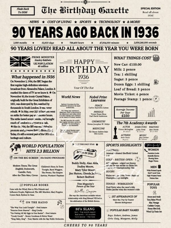 90th Birthday Newspaper UK