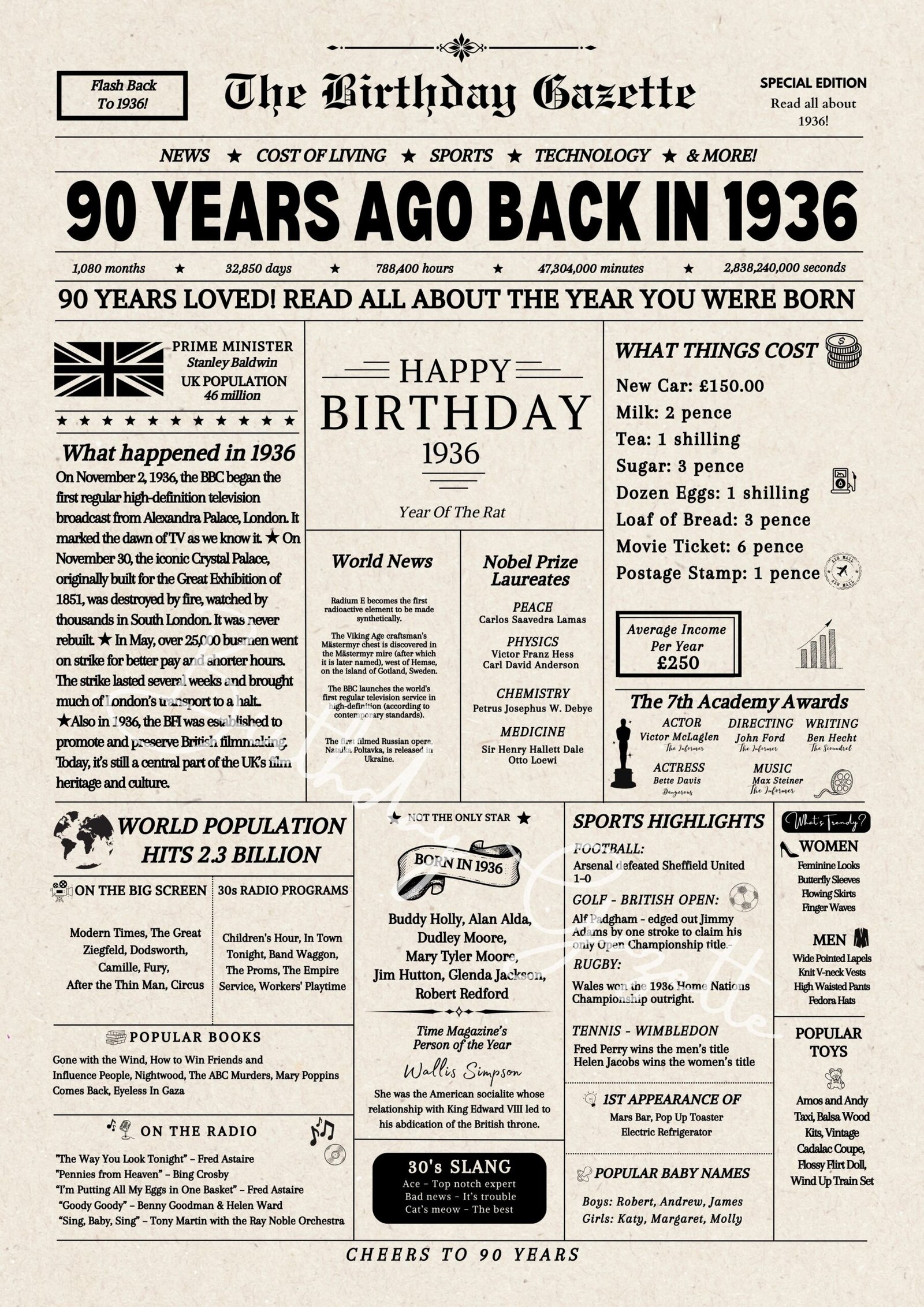 90th Birthday Newspaper UK 90th Birthday Newspaper UK