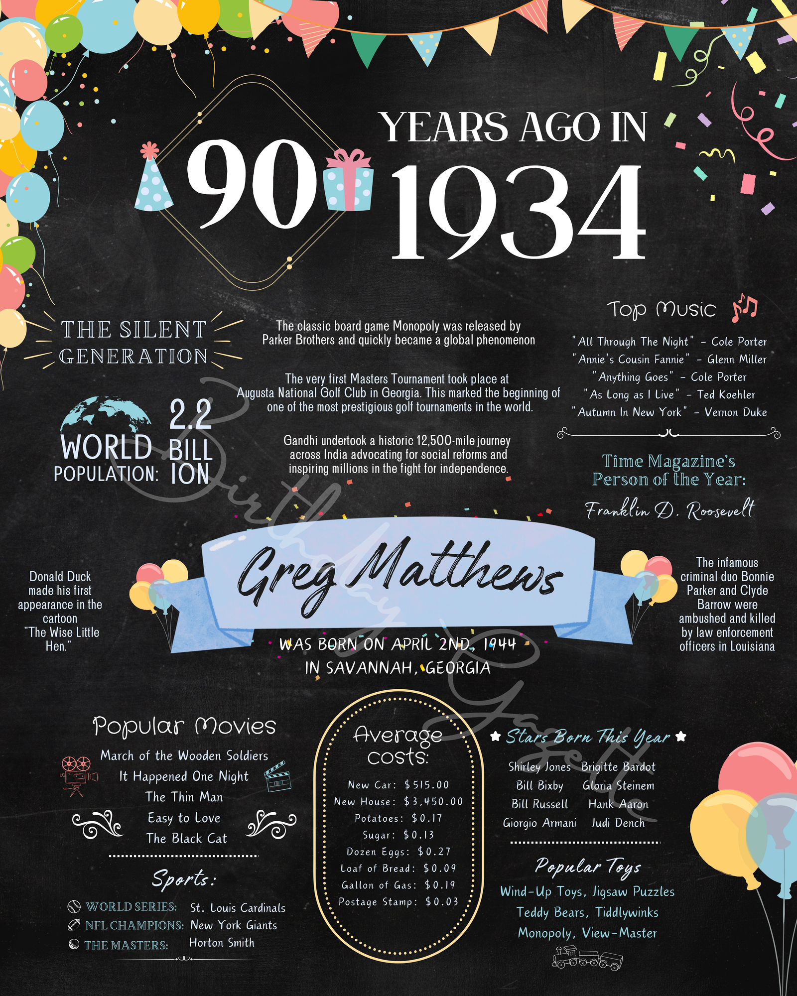90th Birthday Chalkboard Sign 90th Birthday Chalkboard Sign