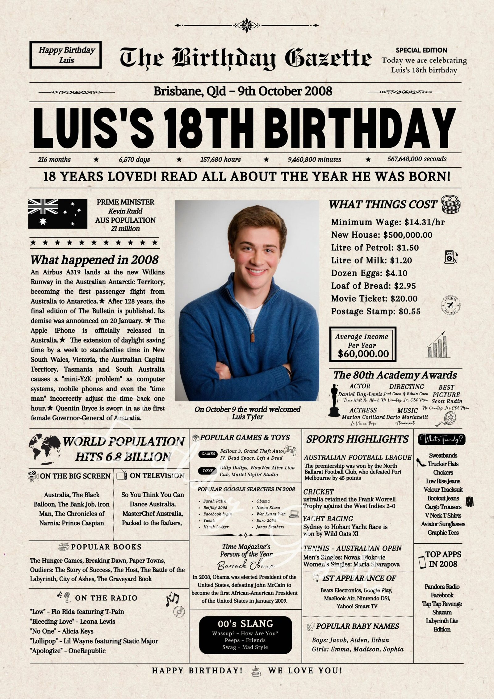 18th Birthday Newspaper Customized Australia 18th Birthday Newspaper Customized Australia
