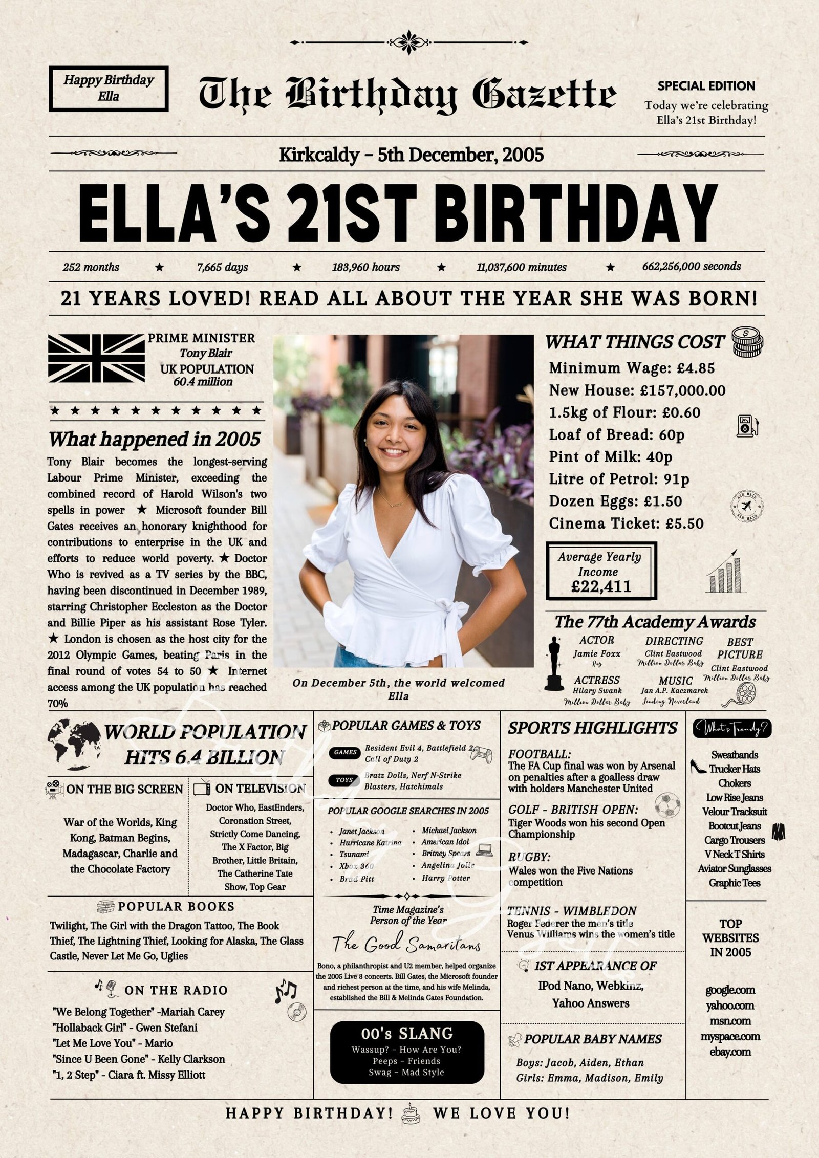 21st Birthday Newspaper Customized United Kingdom 21st Birthday Newspaper Customized United Kingdom