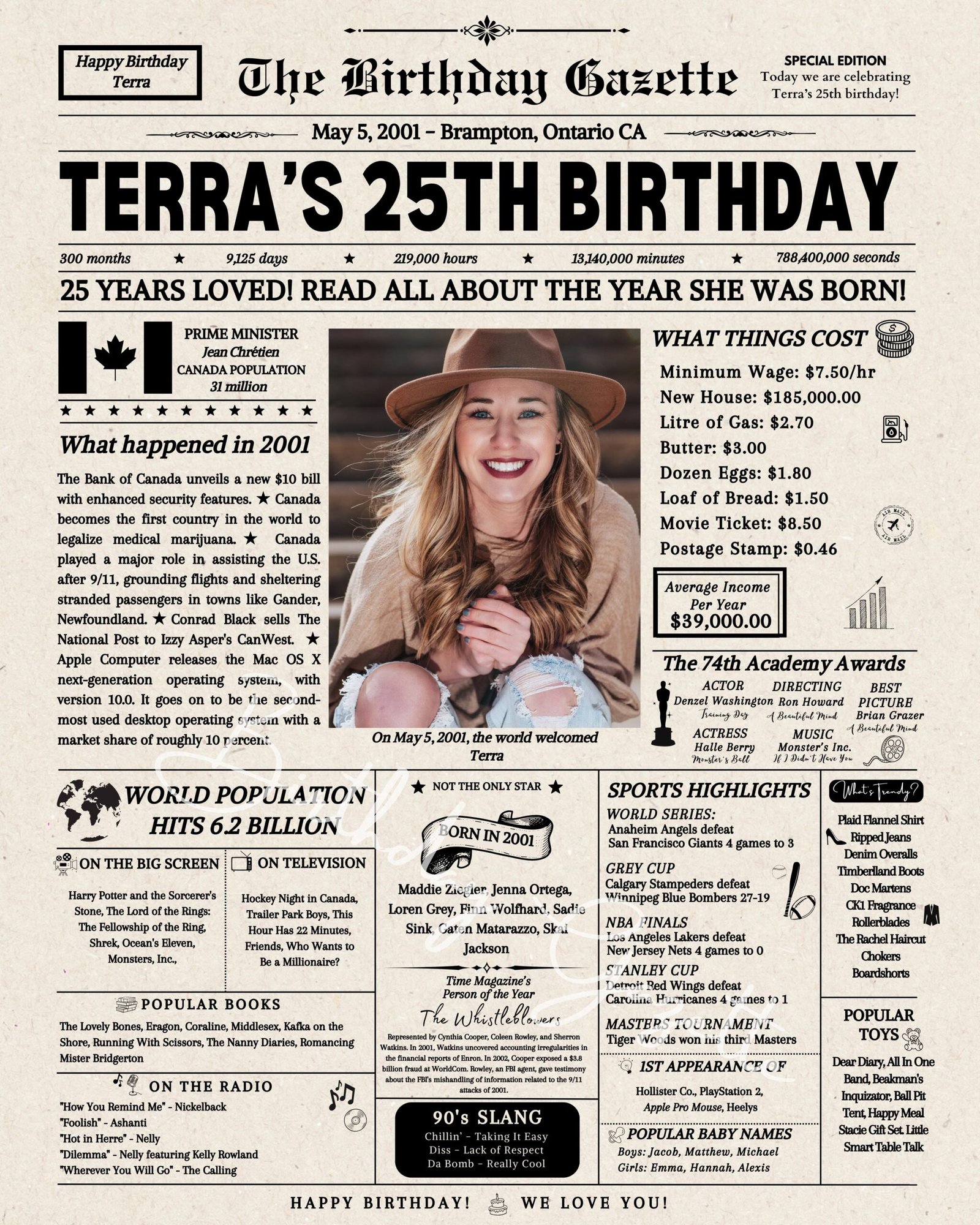 25th Birthday Newspaper Canada 25th Birthday Newspaper Canada