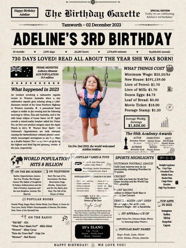 3rd Birthday Newspaper Customized Australia