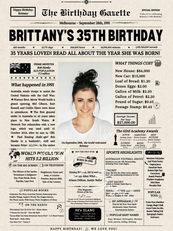 35th Birthday Newspaper Customized Australia