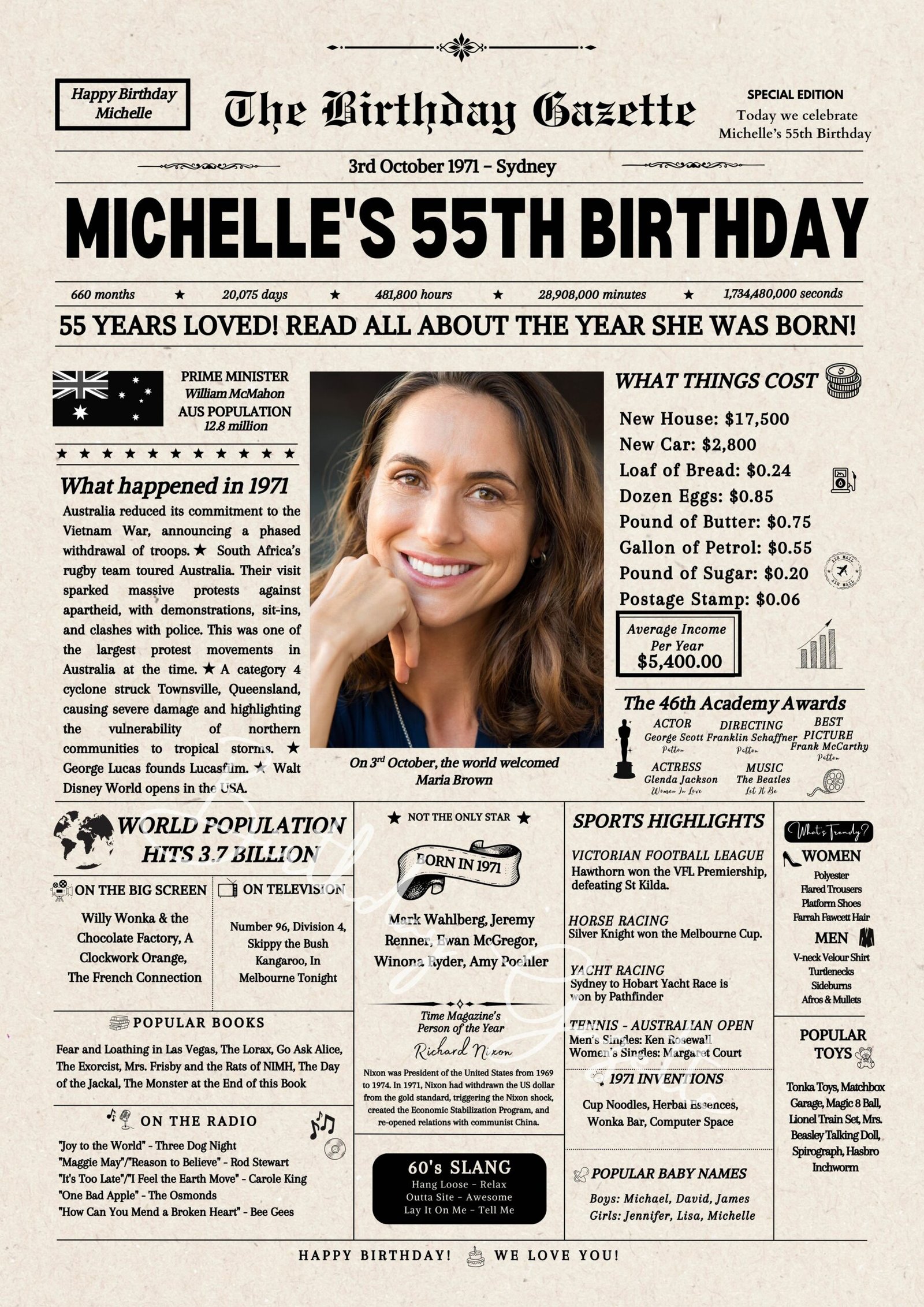 55th Birthday Newspaper Customized Australia 55th Birthday Newspaper Customized Australia