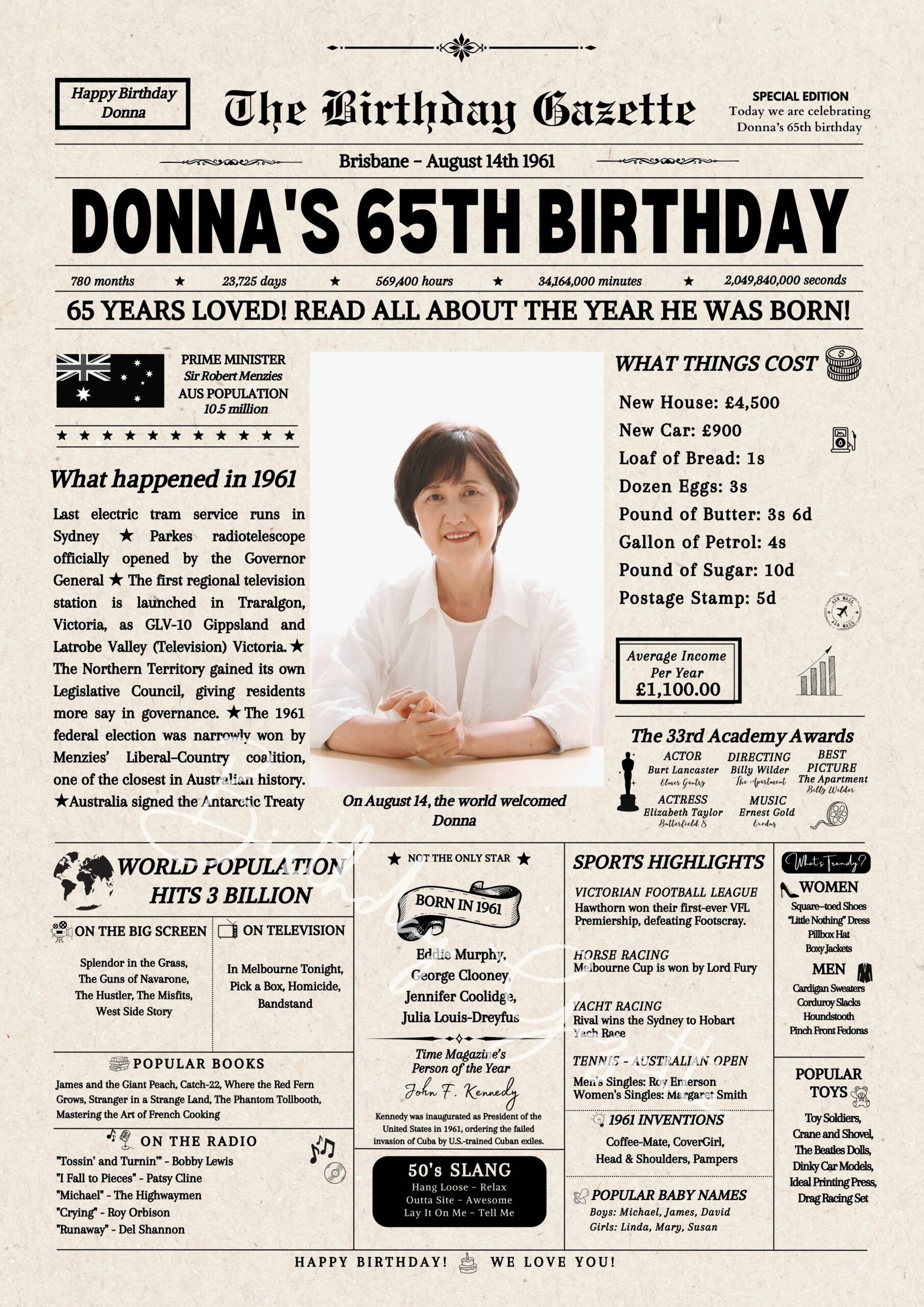 65th Birthday Newspaper Customized Australia 65th Birthday Newspaper Customized Australia