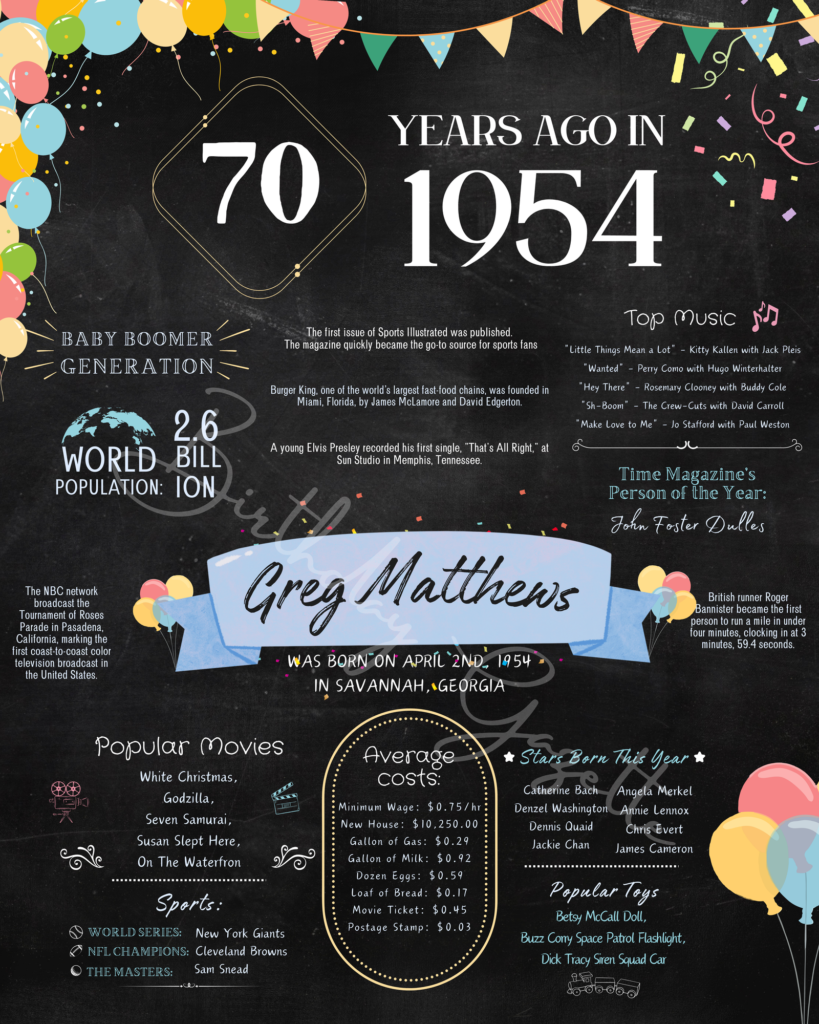70th Birthday Chalkboard Sign 70th Birthday Chalkboard Sign