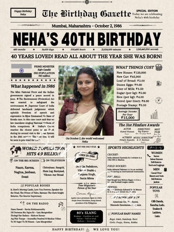 40th Birthday Newspaper India