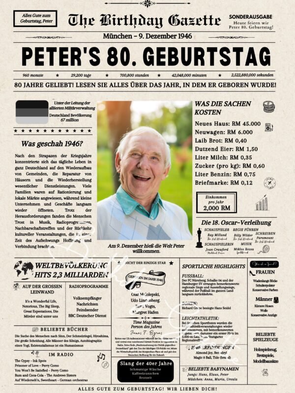 80th Birthday Newspaper Germany