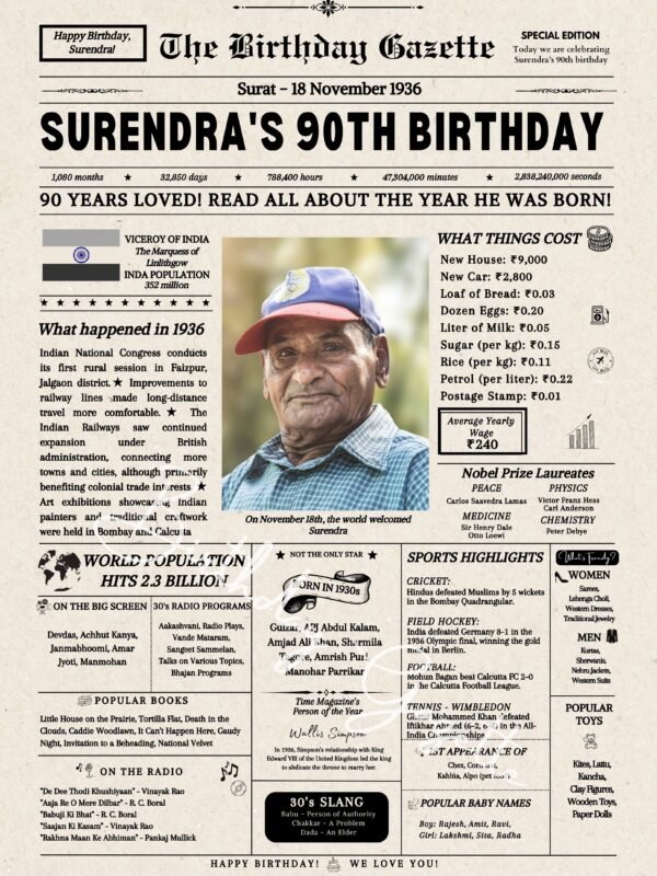 90th Birthday Newspaper India