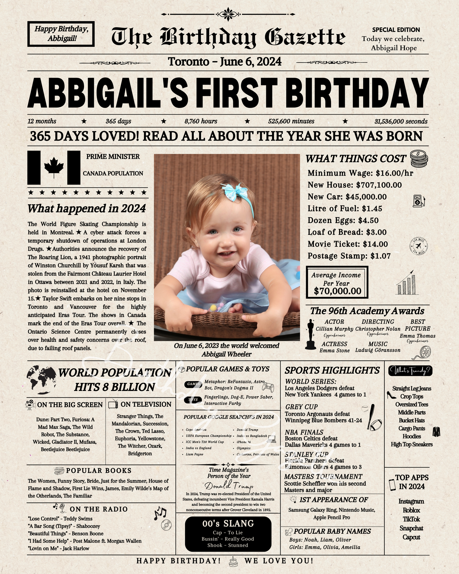 1st Birthday Newspaper Canada 1st Birthday Newspaper Canada