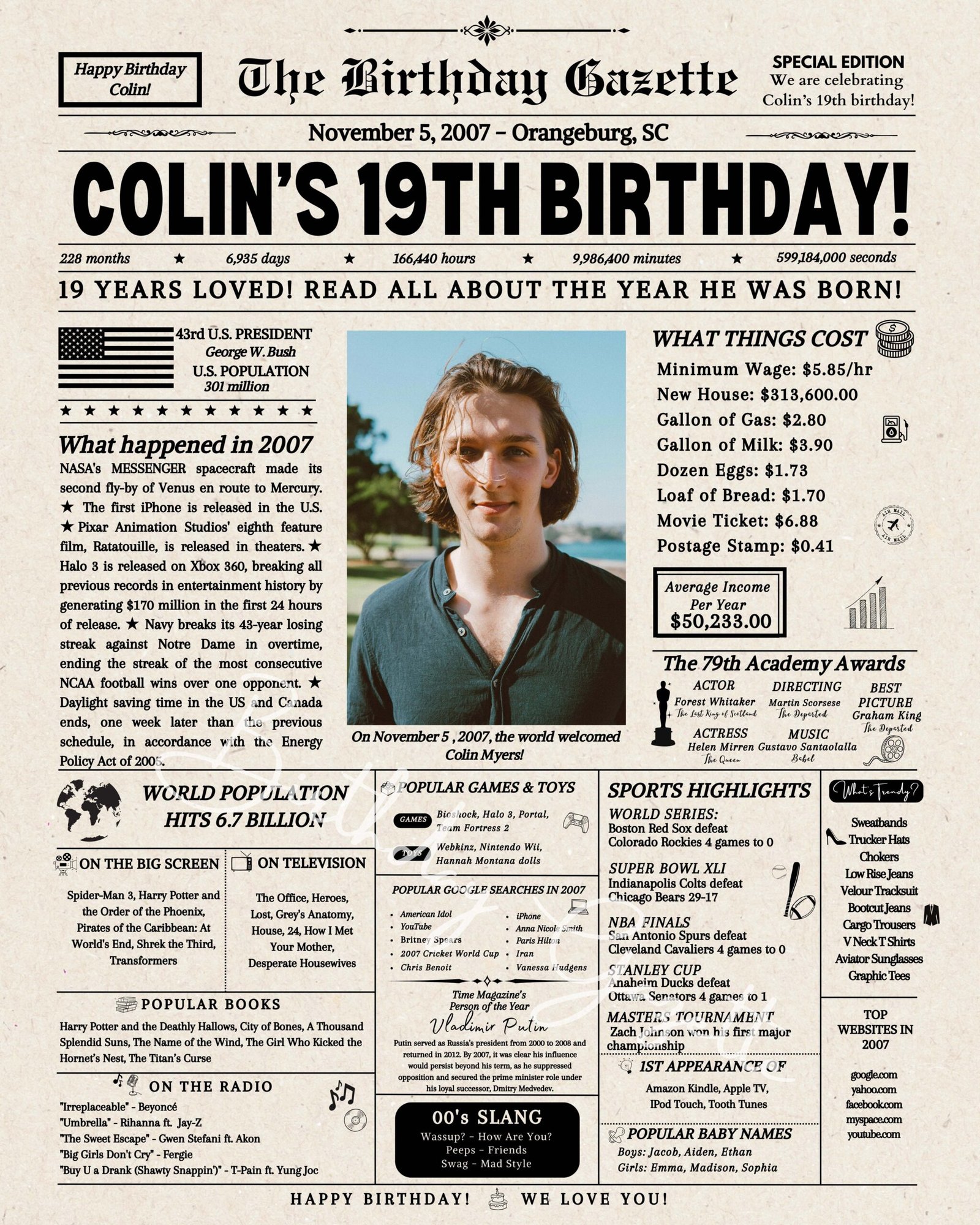 19th Birthday Newspaper 19th Birthday Newspaper