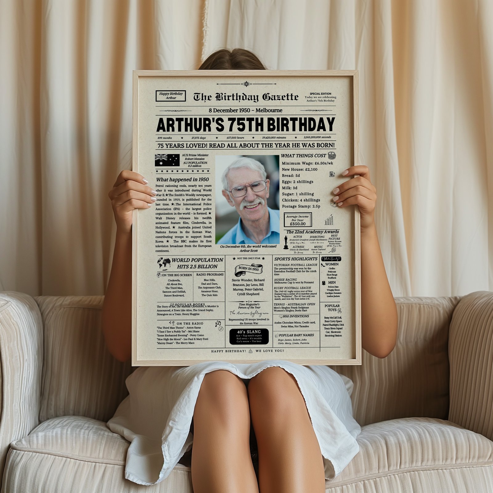 75th Birthday Newspaper Australia 75th Birthday Newspaper Australia