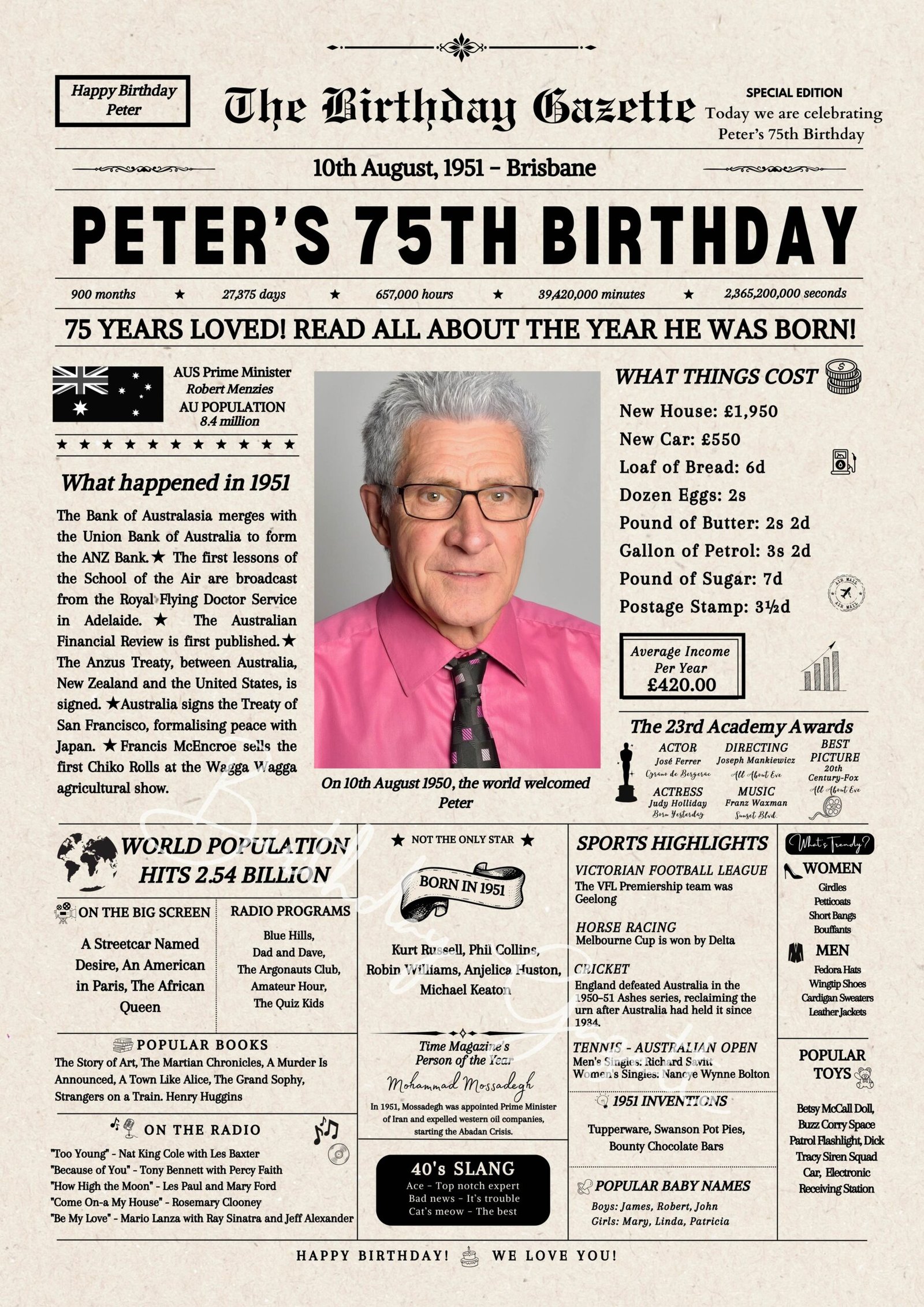 75th birthday newspaper 75th birthday newspaper