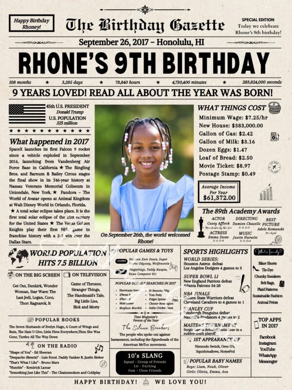9th Birthday Newspaper