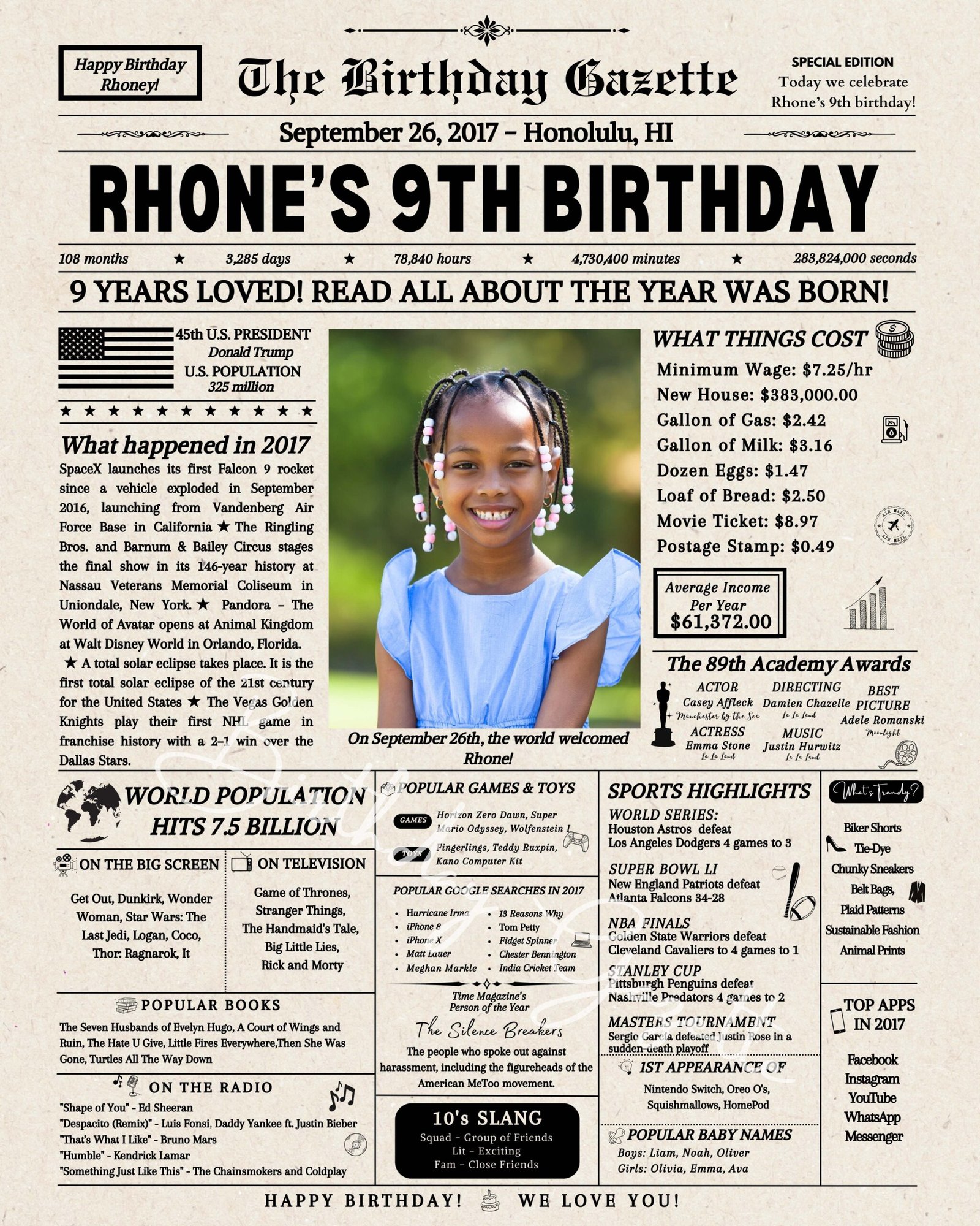 9th Birthday Newspaper 9th Birthday Newspaper