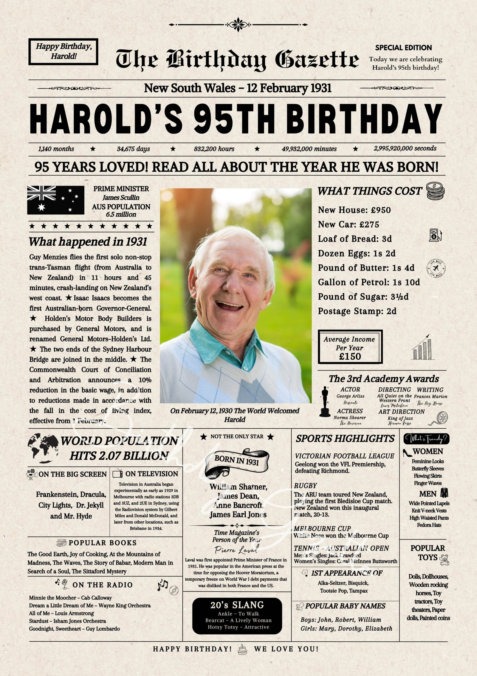 95th birthday newspaper australia 95th birthday newspaper australia