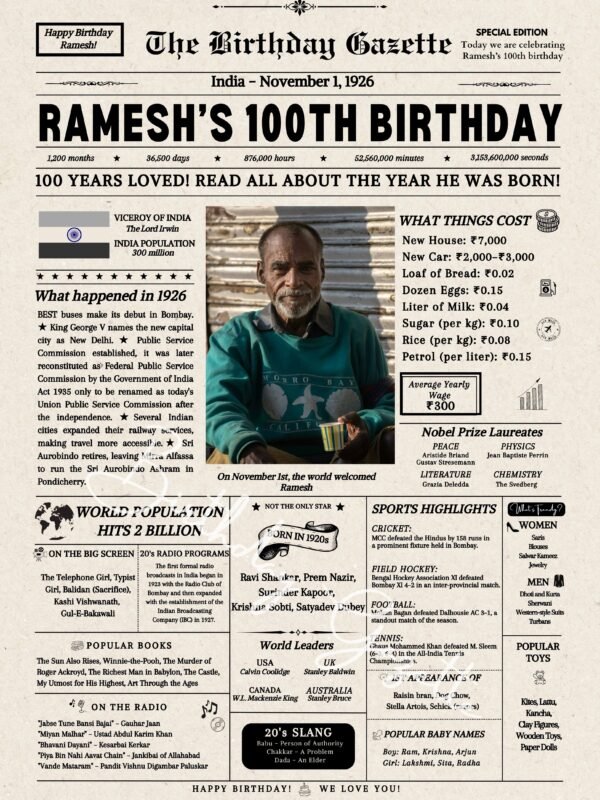 100th birthday newspaper india