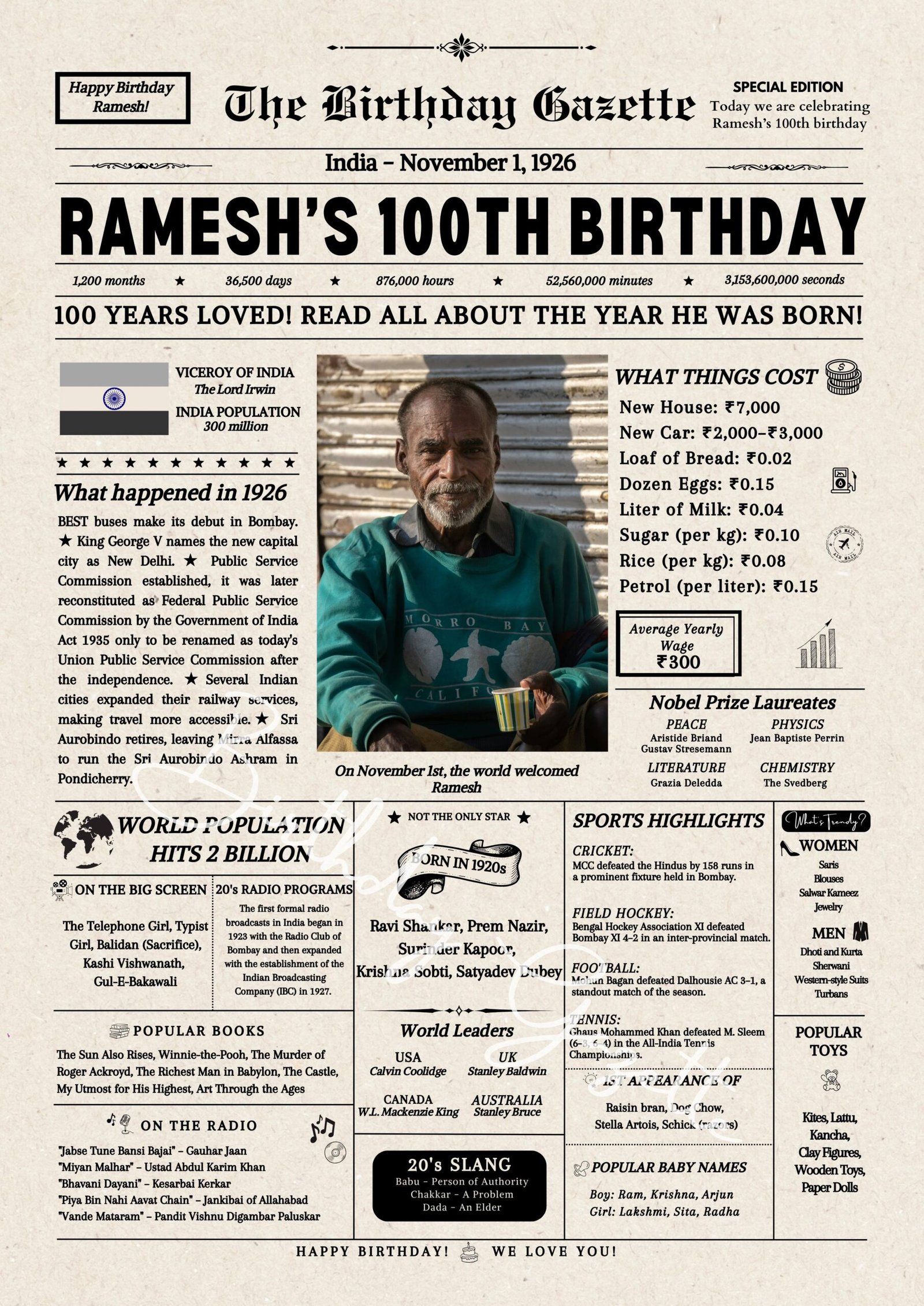 100th birthday newspaper india 100th birthday newspaper india