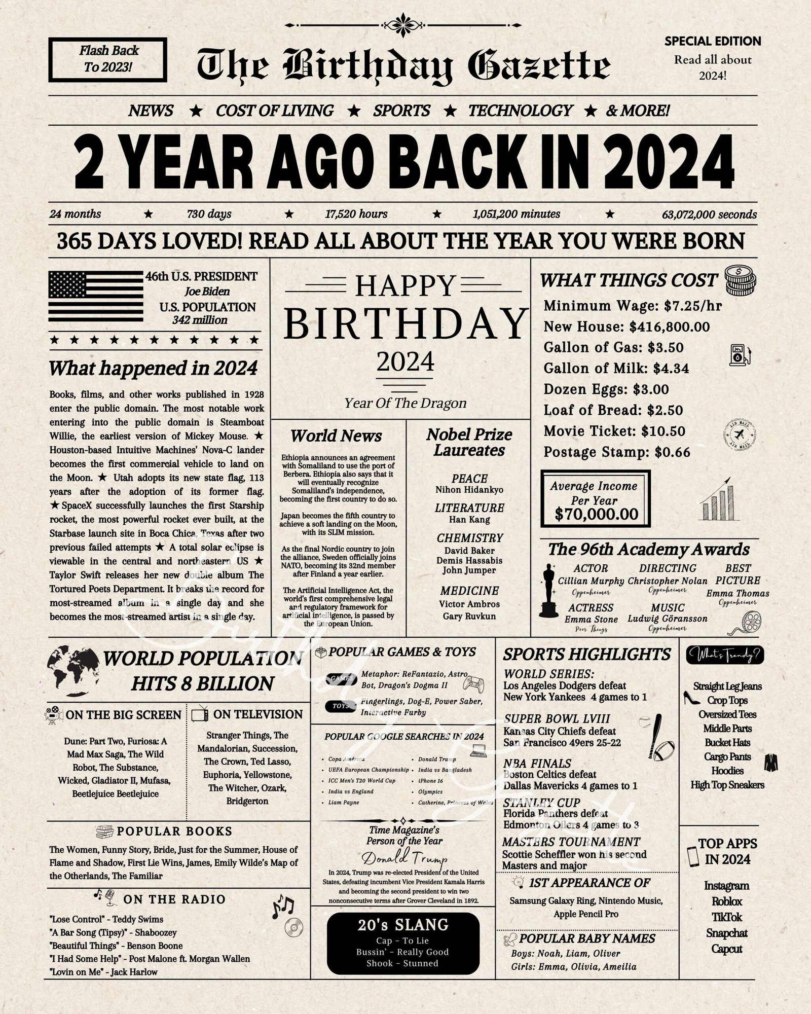 2nd birthday newspaper 2nd birthday newspaper