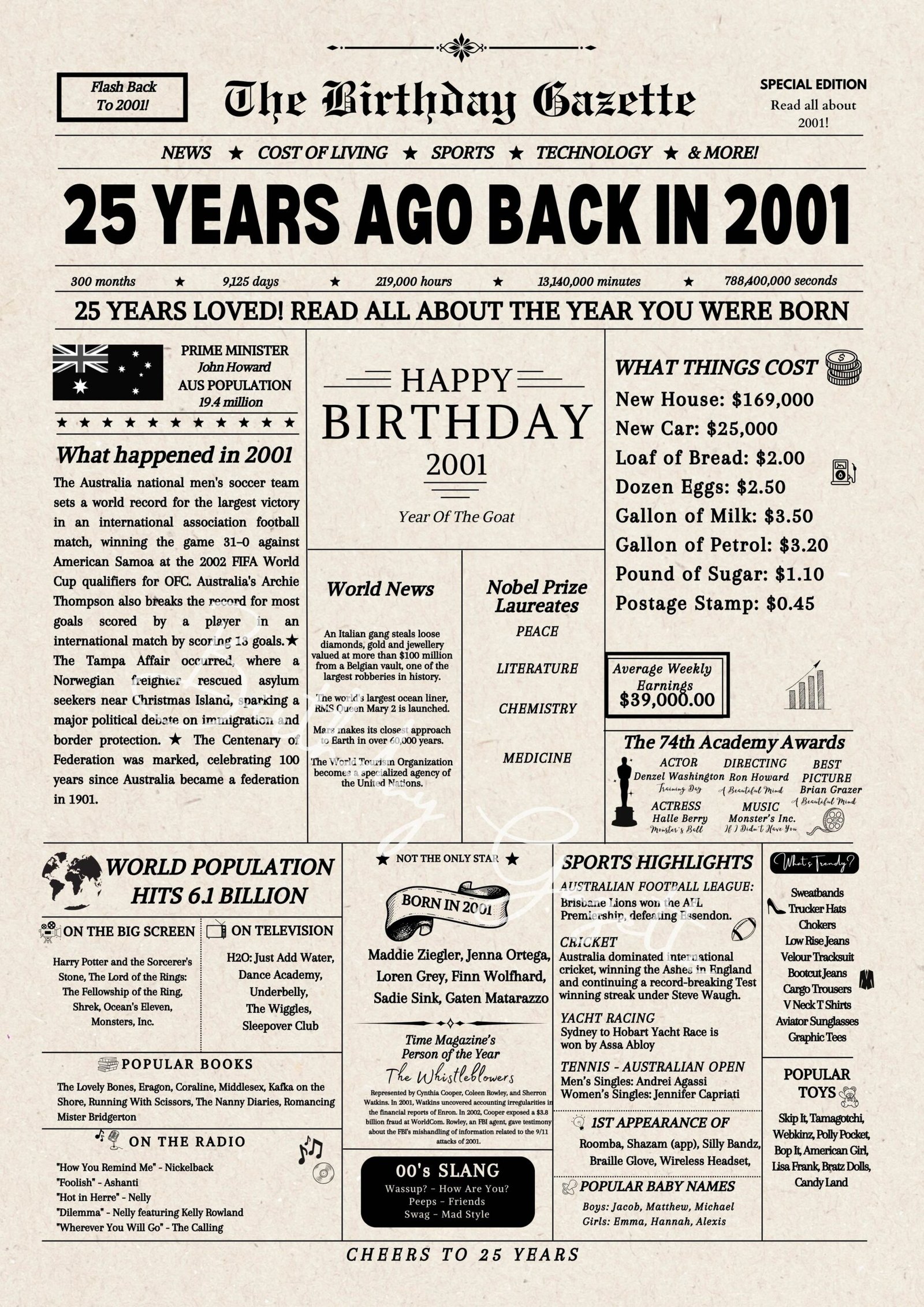 25TH Newspaper Download Australia 25TH Newspaper Download Australia