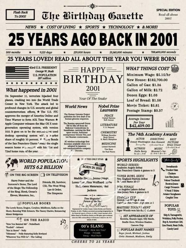 25th birthday newspaper