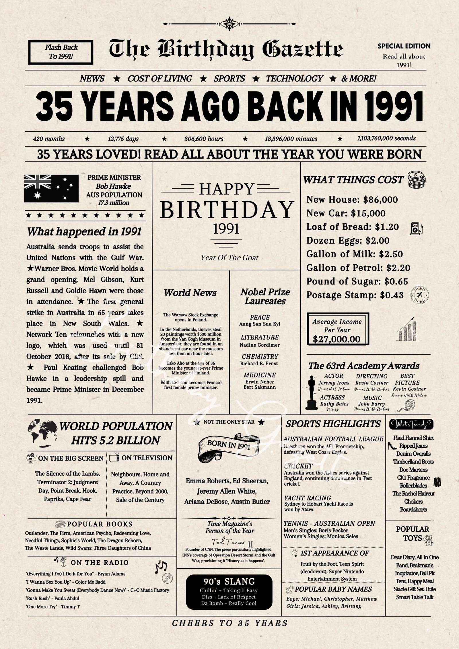 35TH Newspaper Download Australia 35TH Newspaper Download Australia