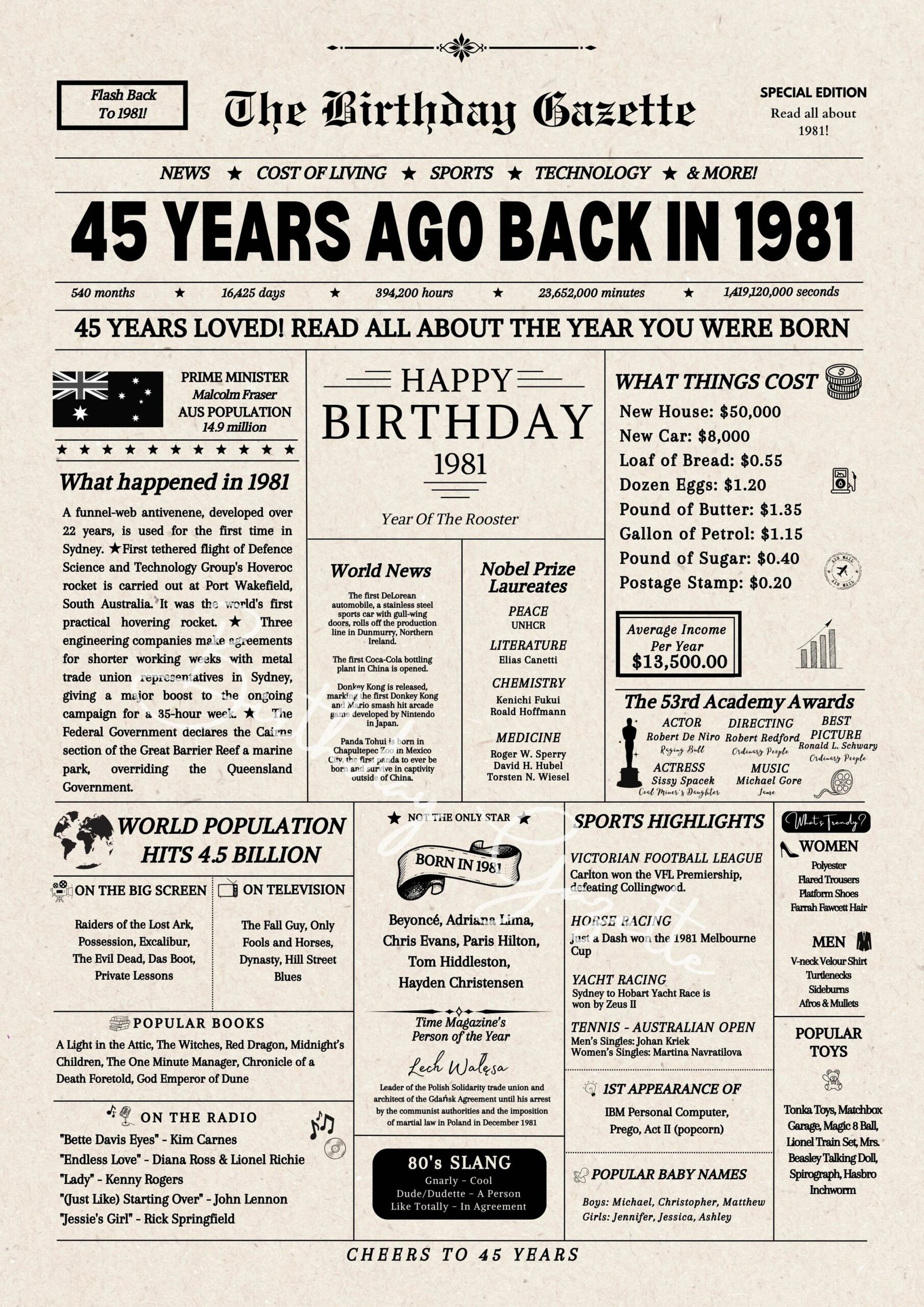 45th Birthday Newspaper Download Australia 45th Birthday Newspaper Download Australia