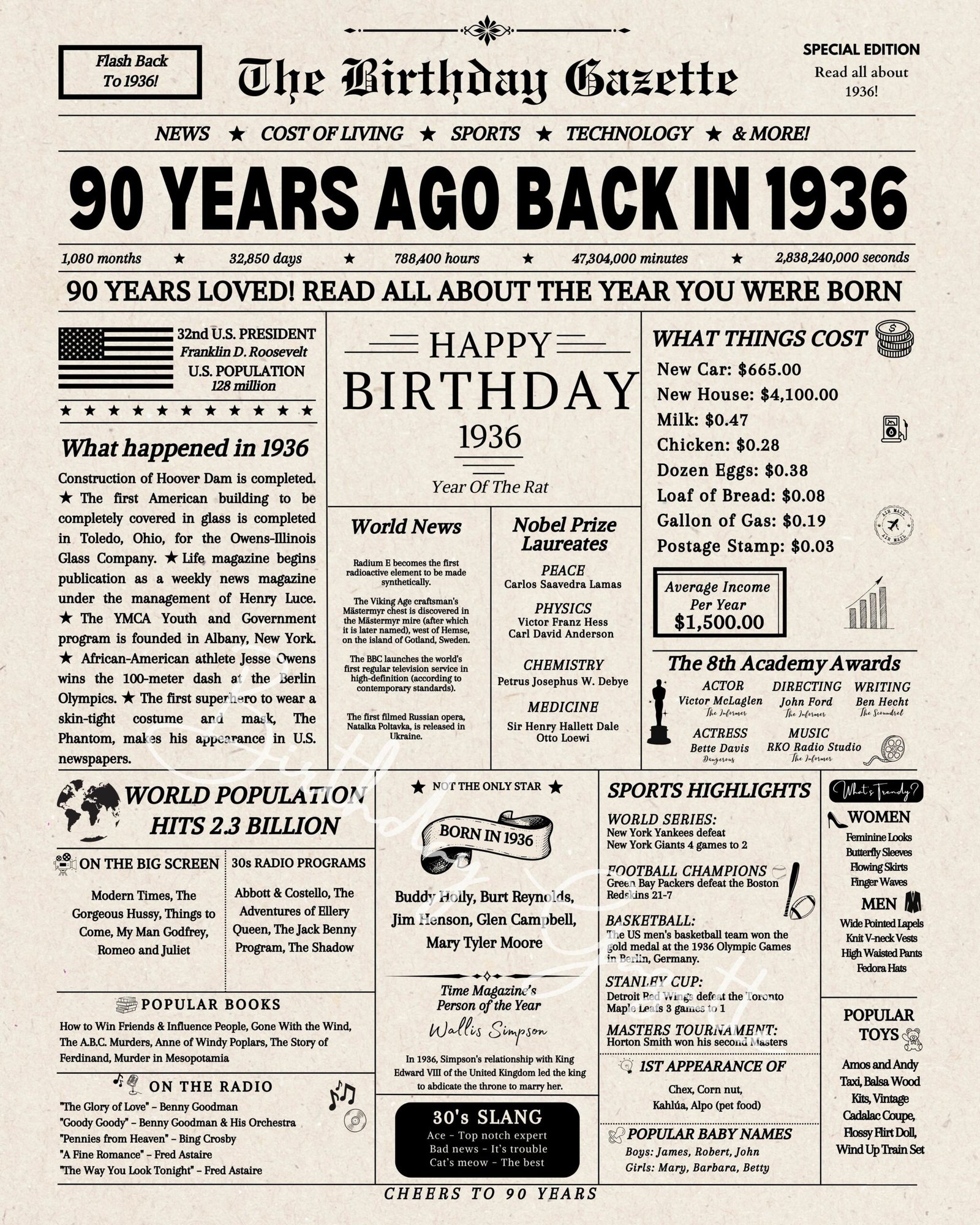 90th Birthday Newspaper Download USA 90th Birthday Newspaper Download USA