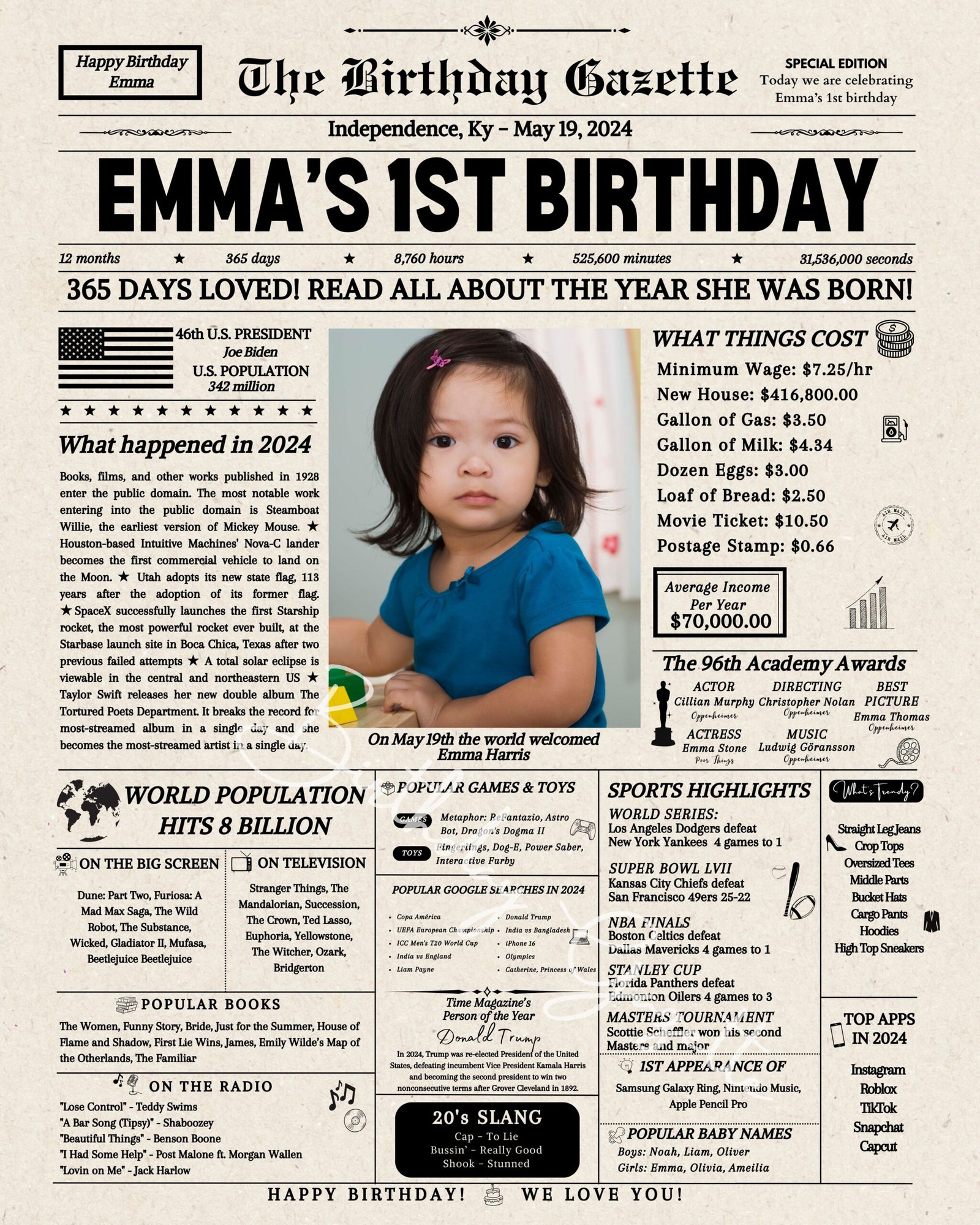 1st Birthday Newspaper 1st Birthday Newspaper