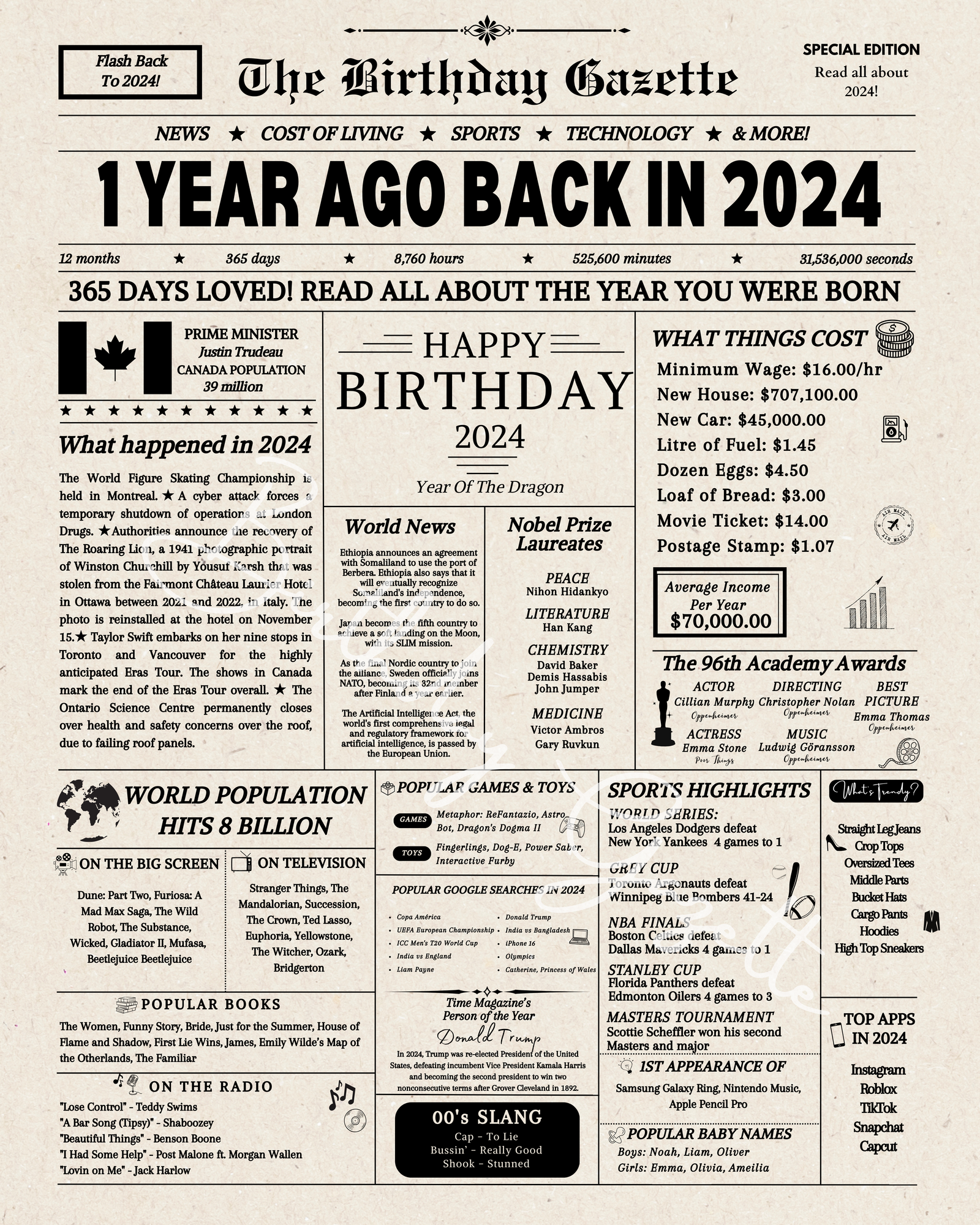 1st Birthday Newspaper Canada 1st Birthday Newspaper Canada