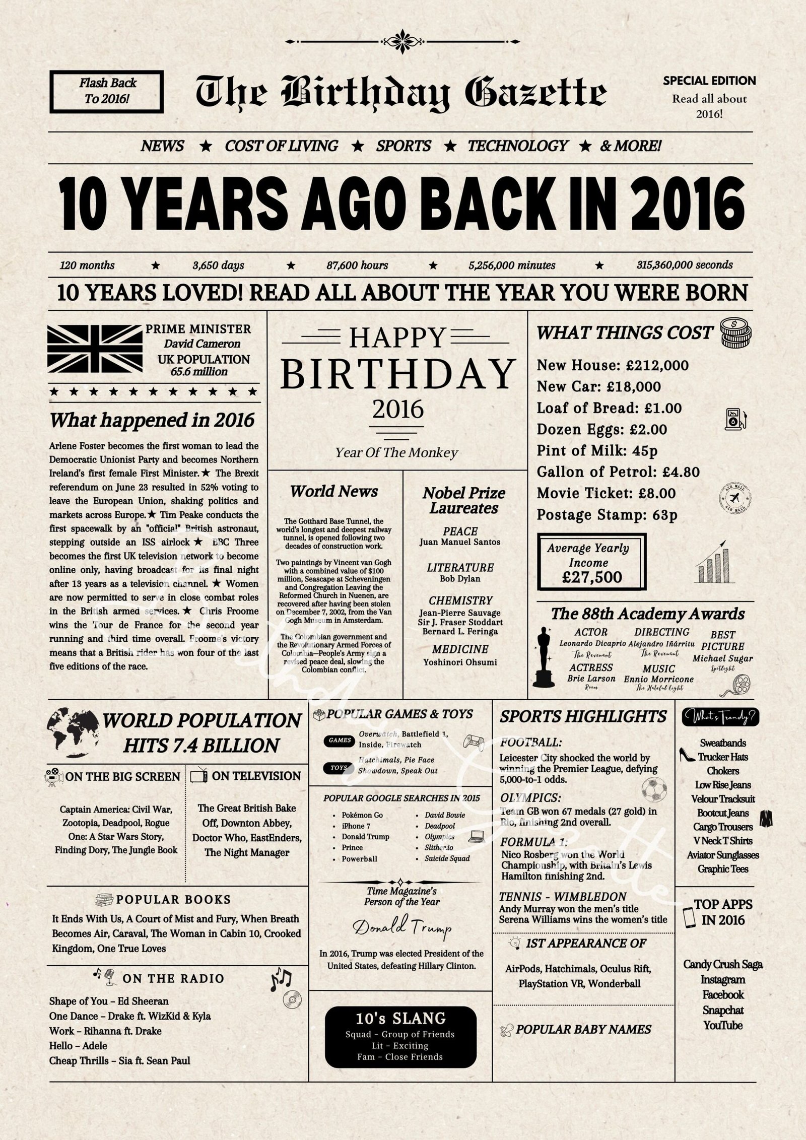 10th Birthday Newspaper UK 10th Birthday Newspaper UK