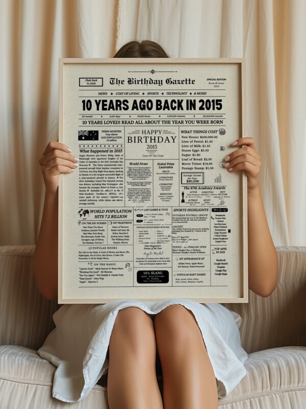 10th Birthday Newspaper Download Australia