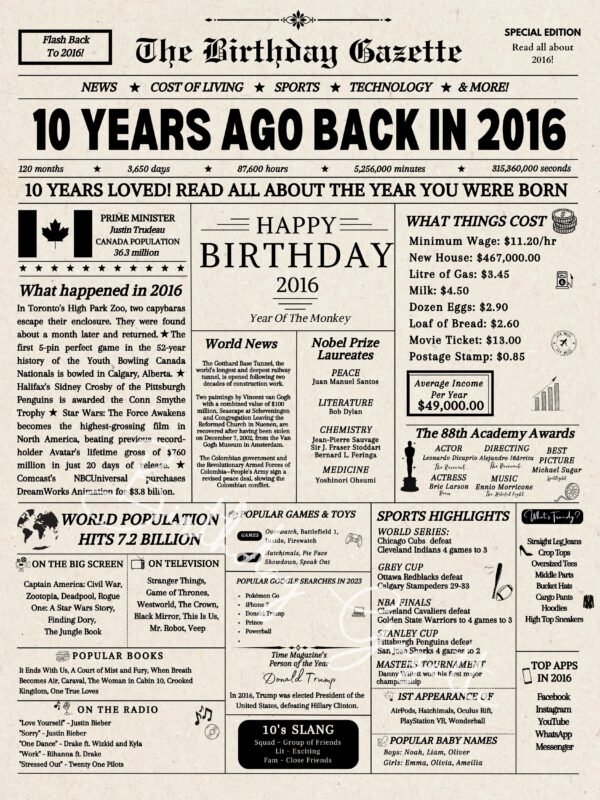 10th Birthday Newspaper Canada