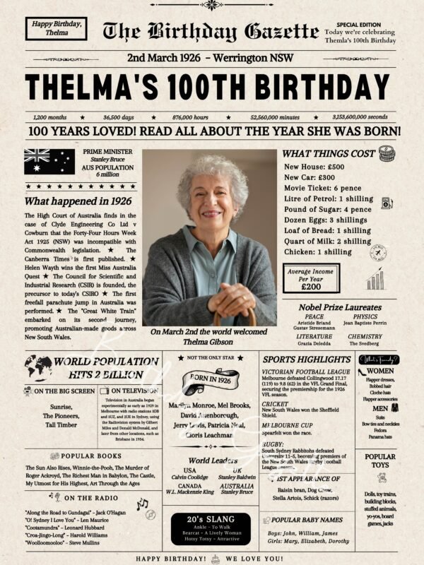 100th birthday newspaper australia