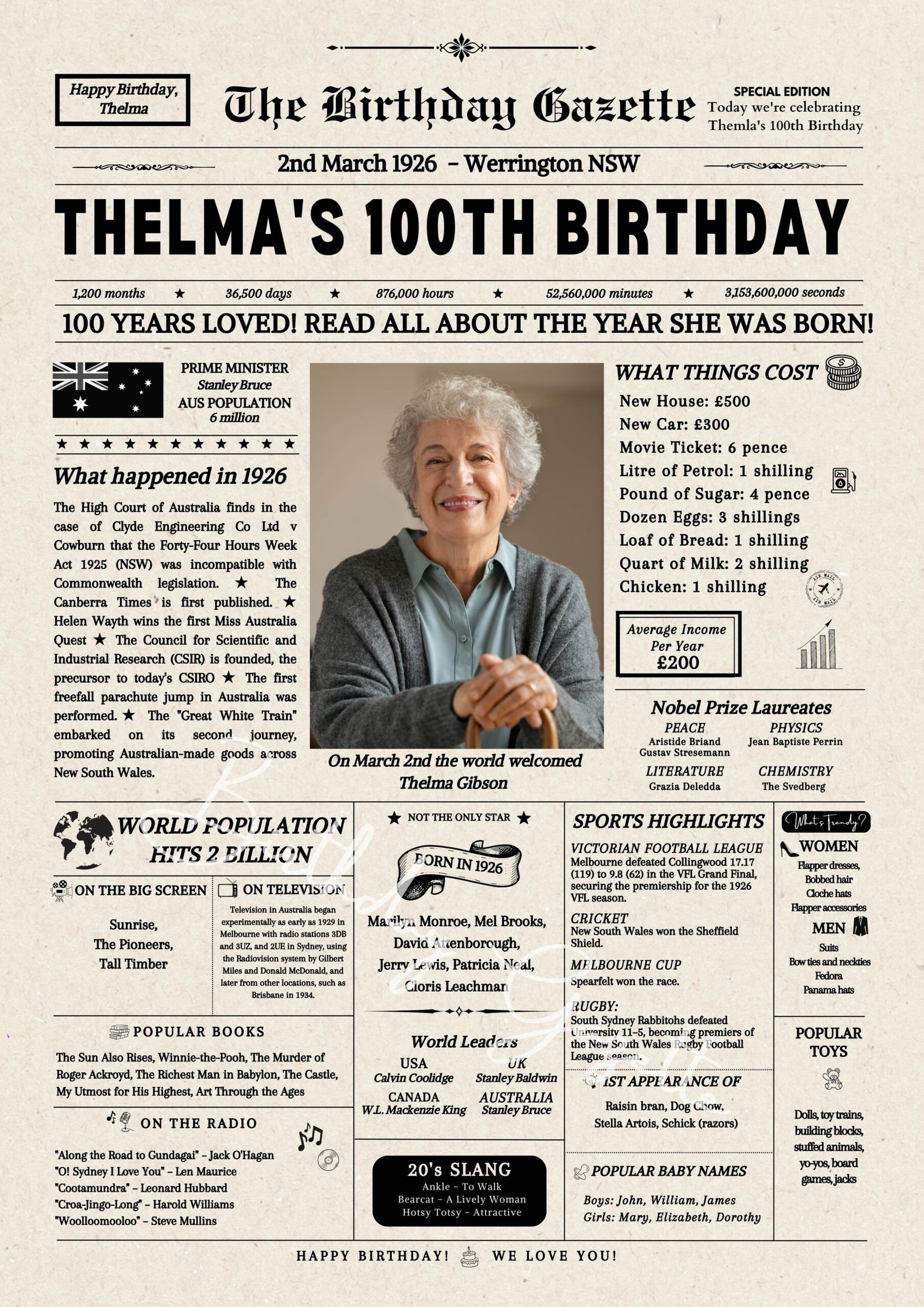 100 100th birthday newspaper australia