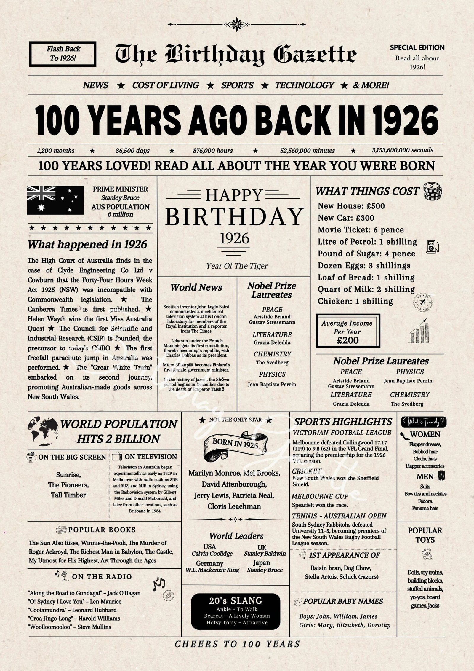 100th Birthday Newspaper Download Australia 100th Birthday Newspaper Download Australia