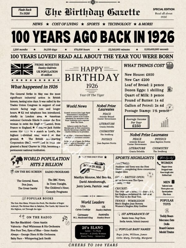 100th Birthday Newspaper United Kingdom
