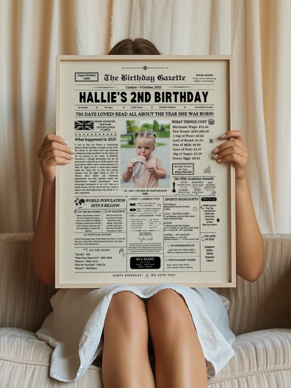 2nd Personalized Birthday Newspaper UK