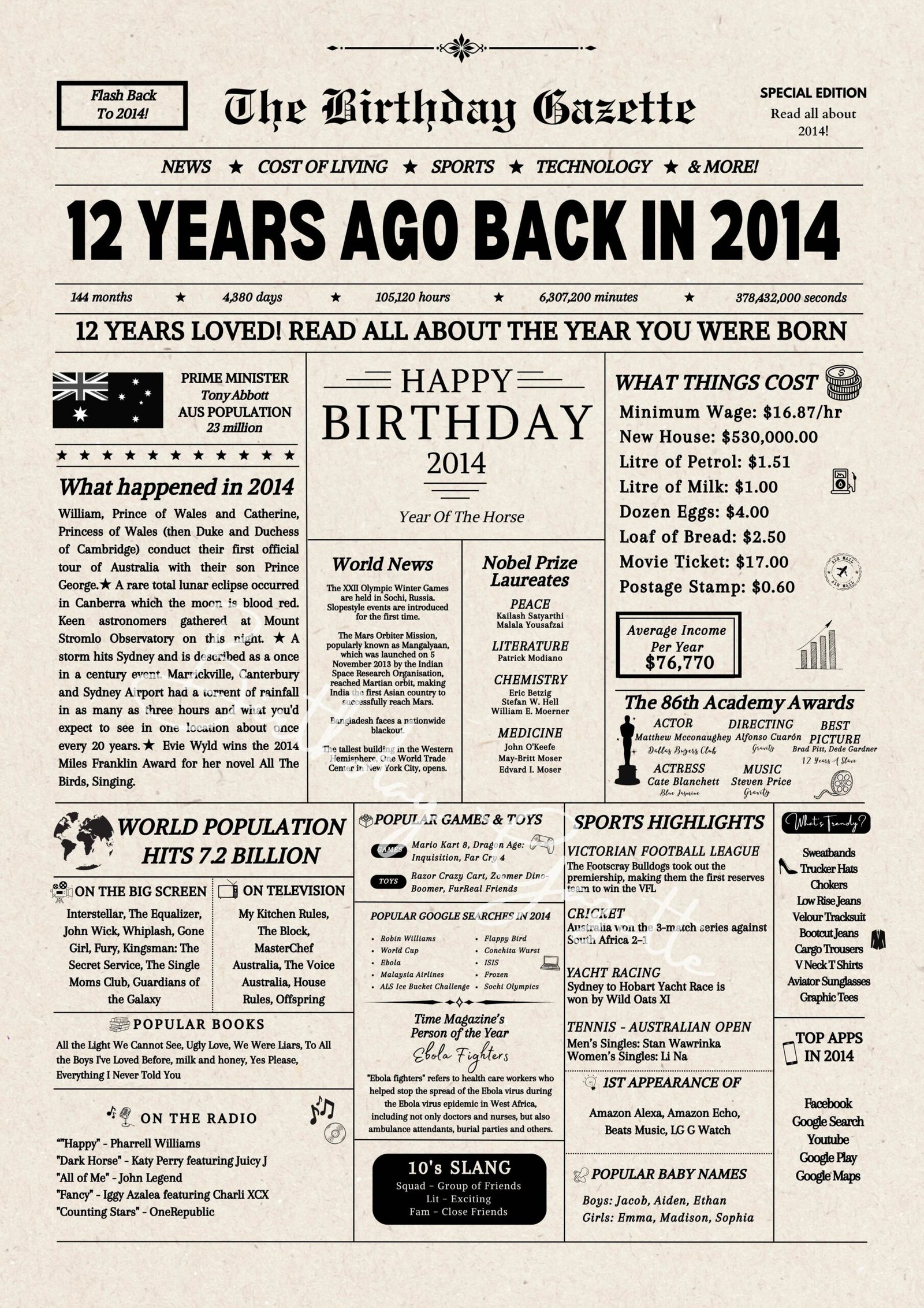 12th Birthday Newspaper Download Australia 12th Birthday Newspaper Download Australia