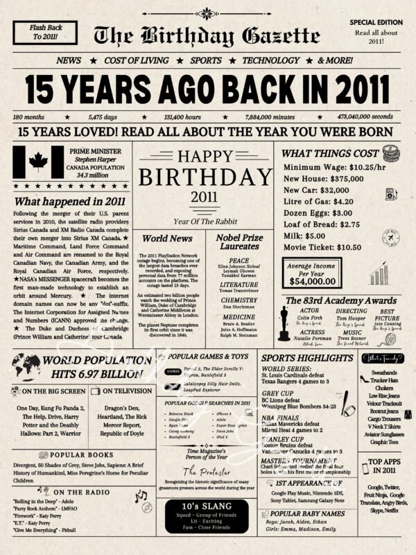 15th Birthday Newspaper Canada